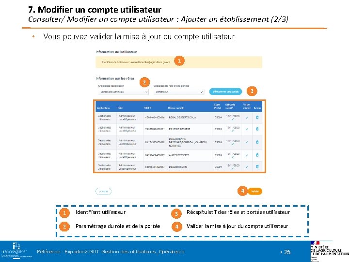 7. Modifier un compte utilisateur Consulter/ Modifier un compte utilisateur : Ajouter un établissement