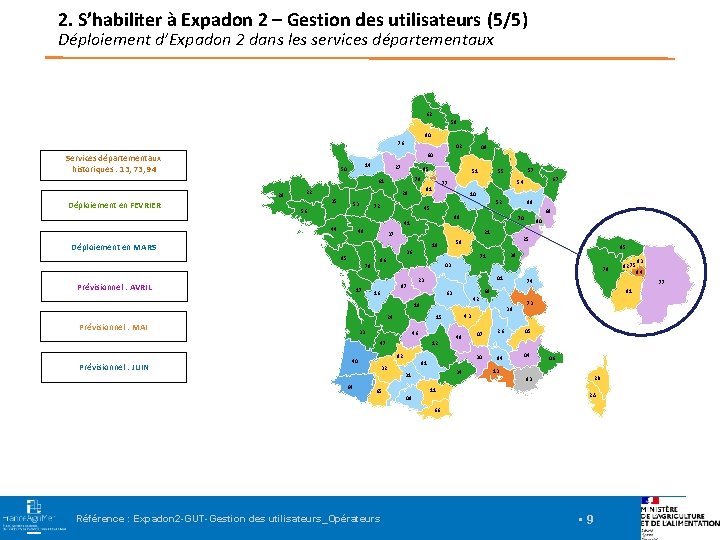 2. S’habiliter à Expadon 2 – Gestion des utilisateurs (5/5) Déploiement d’Expadon 2 dans