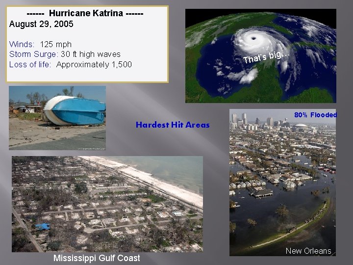 ------ Hurricane Katrina -----August 29, 2005 Winds: 125 mph Storm Surge: 30 ft high
