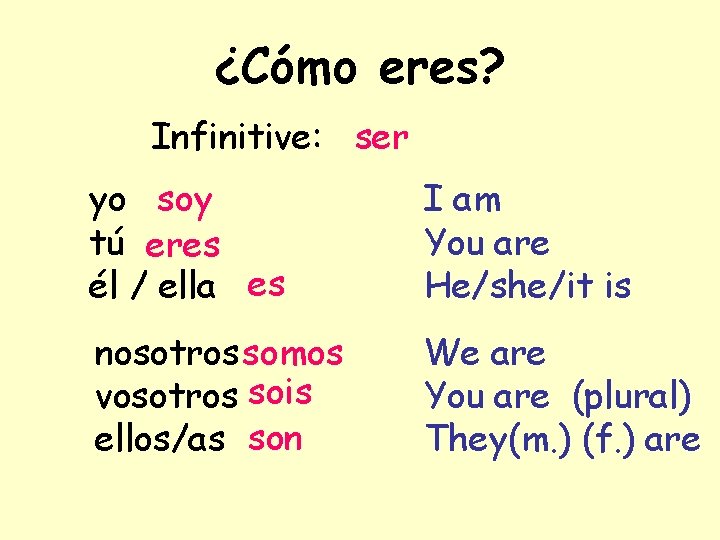 ¿Cómo eres? Infinitive: ser yo soy tú eres él / ella es I am