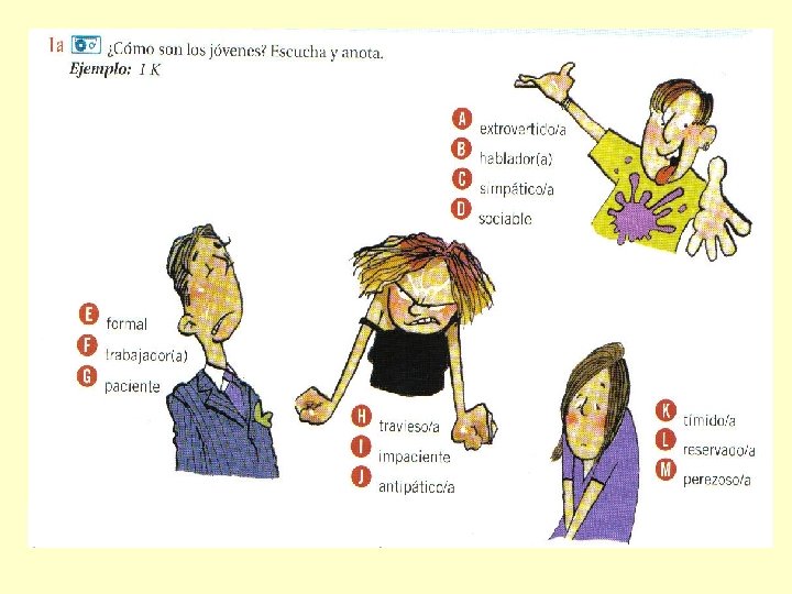 ¿Qué tipo de persona eres? 