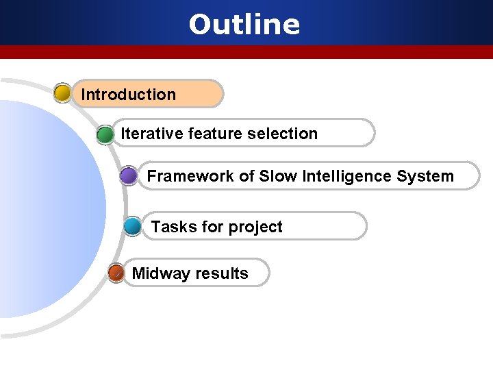 Outline Introduction Iterative feature selection Framework of Slow Intelligence System Tasks for project Midway