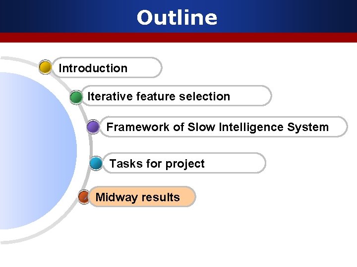 Outline Introduction Iterative feature selection Framework of Slow Intelligence System Tasks for project Midway