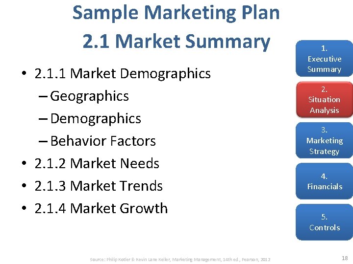Sample Marketing Plan 2. 1 Market Summary • 2. 1. 1 Market Demographics – Sample Marketing Plan 2. 1 Market Summary • 2. 1. 1 Market Demographics –