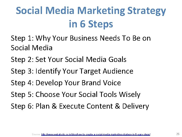Social Media Marketing Strategy in 6 Steps Step 1: Why Your Business Needs To Social Media Marketing Strategy in 6 Steps Step 1: Why Your Business Needs To