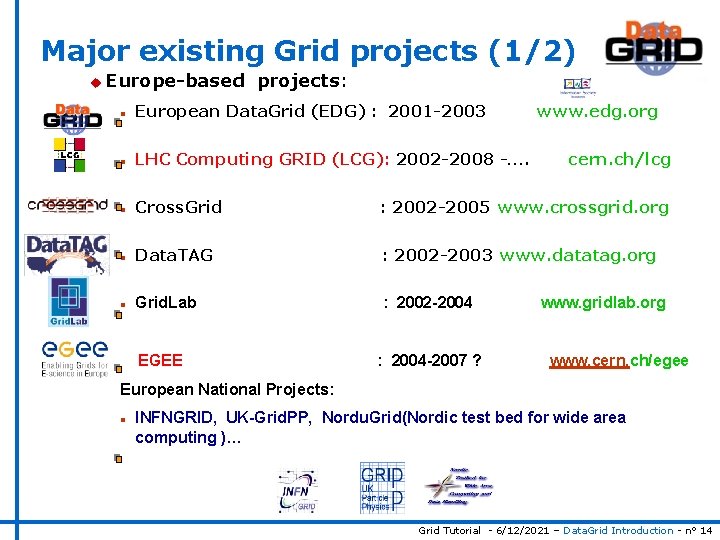 Major existing Grid projects (1/2) u Europe-based projects: n European Data. Grid (EDG) :