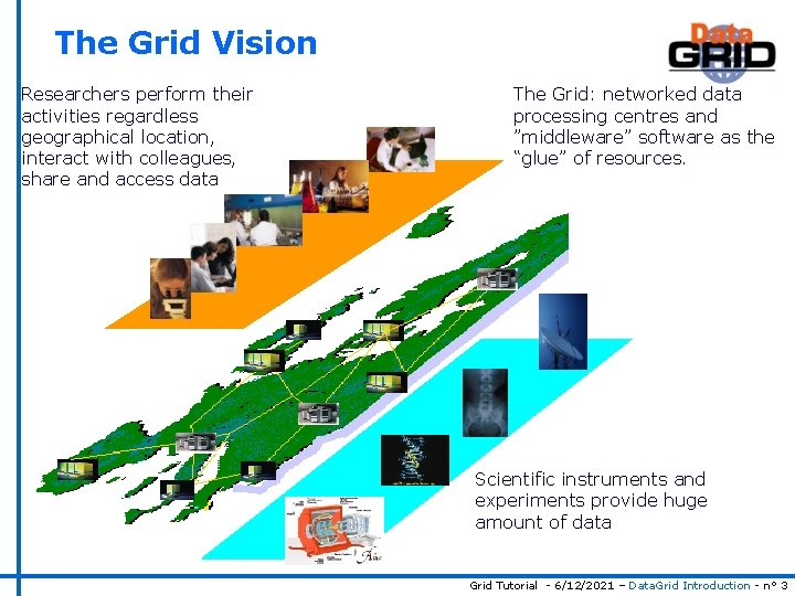 The Grid Vision Researchers perform their activities regardless geographical location, interact with colleagues, share