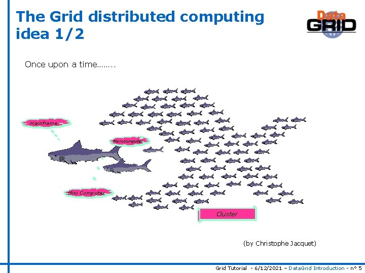 The Grid distributed computing idea 1/2 Once upon a time……. . mainframe Microcomputer Mini