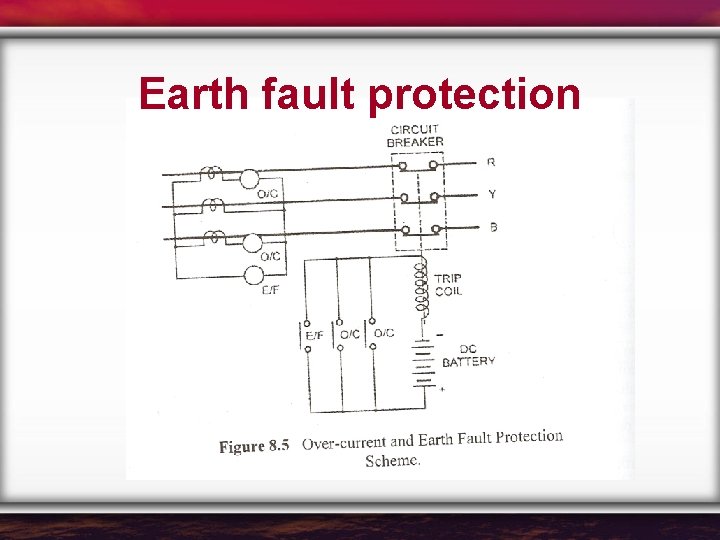 Earth fault protection 