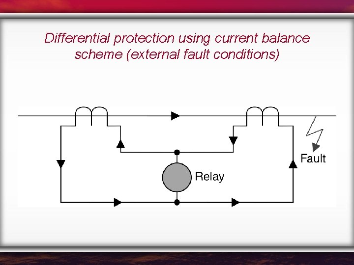 Differential protection using current balance scheme (external fault conditions) 
