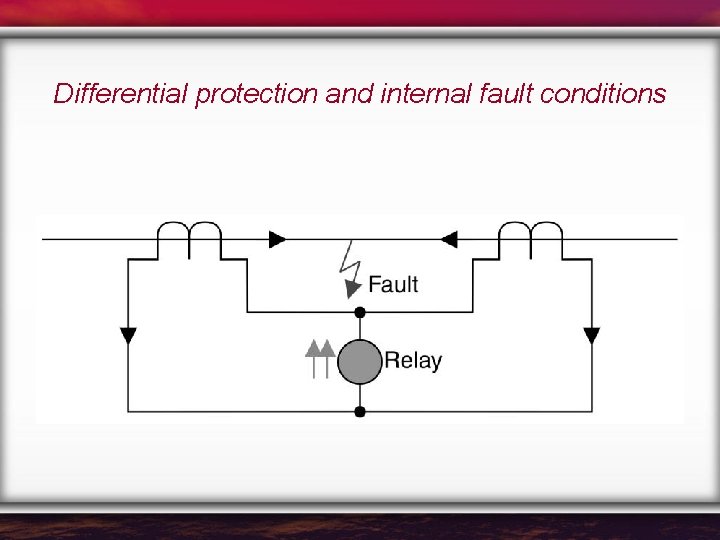 Differential protection and internal fault conditions 