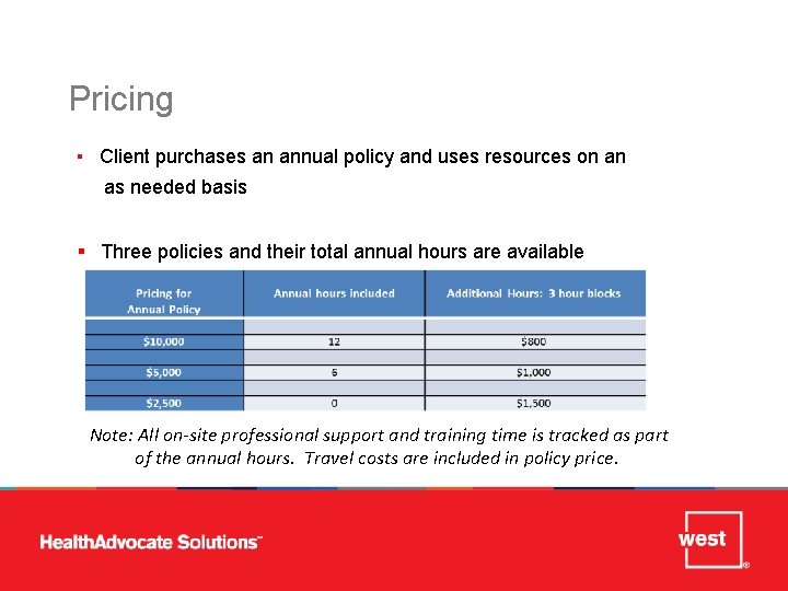 Pricing ▪ Client purchases an annual policy and uses resources on an as needed
