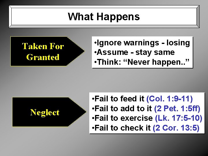 What Happens Taken For Granted Neglect • Ignore warnings - losing • Assume -