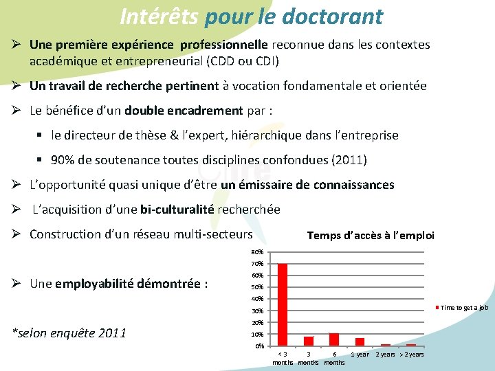 Intérêts pour le doctorant Ø Une première expérience professionnelle reconnue dans les contextes académique