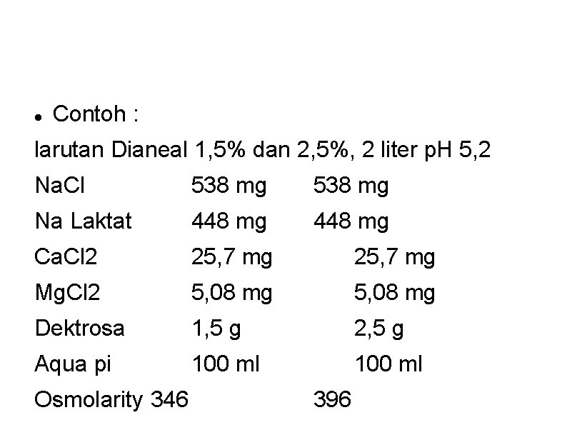 Contoh : larutan Dianeal 1, 5% dan 2, 5%, 2 liter p. H Contoh : larutan Dianeal 1, 5% dan 2, 5%, 2 liter p. H