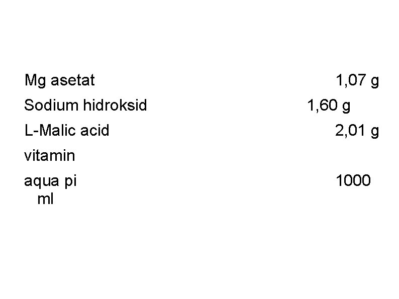 Mg asetat Sodium hidroksid L-Malic acid 1, 07 g 1, 60 g 2, 01 Mg asetat Sodium hidroksid L-Malic acid 1, 07 g 1, 60 g 2, 01