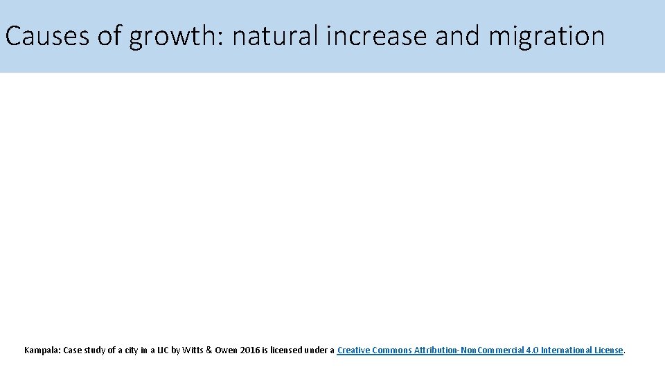 Causes of growth: natural increase and migration Kampala: Case study of a city in