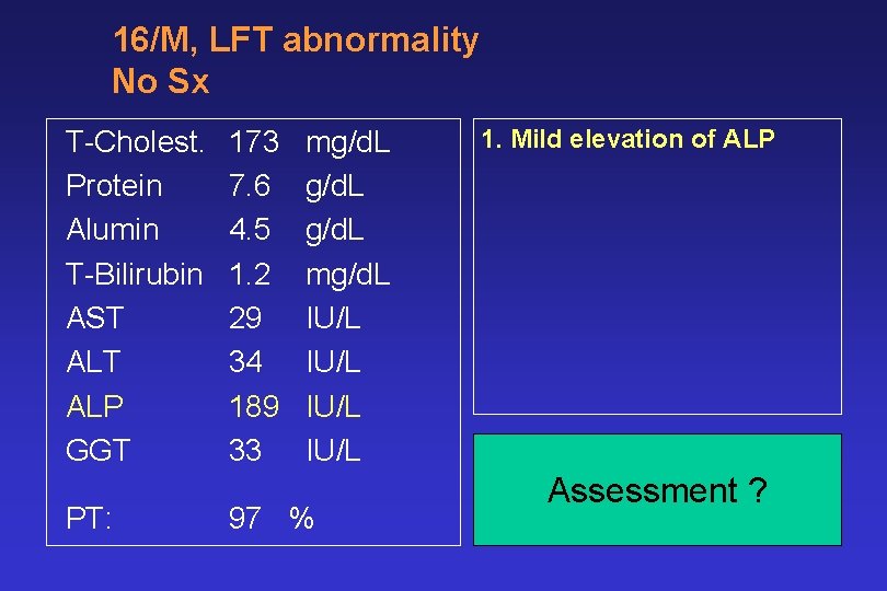 16/M, LFT abnormality No Sx T-Cholest. Protein Alumin T-Bilirubin AST ALP GGT PT: 173