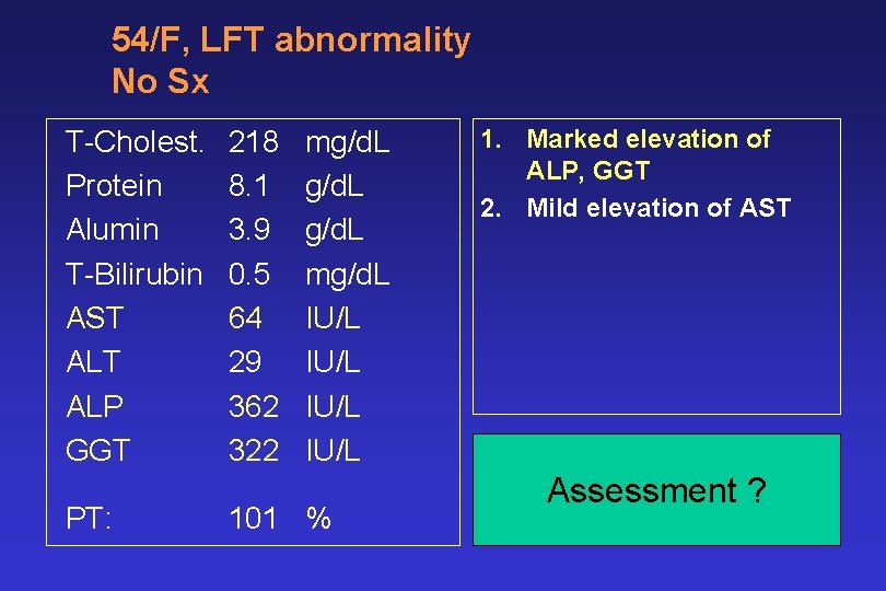54/F, LFT abnormality No Sx T-Cholest. Protein Alumin T-Bilirubin AST ALP GGT PT: 218
