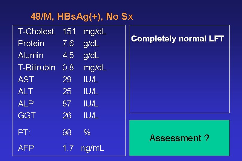 48/M, HBs. Ag(+), No Sx T-Cholest. Protein Alumin T-Bilirubin AST ALP GGT 151 7.