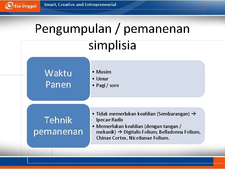 Pengumpulan / pemanenan simplisia Waktu Panen Tehnik pemanenan • Musim • Umur • Pagi