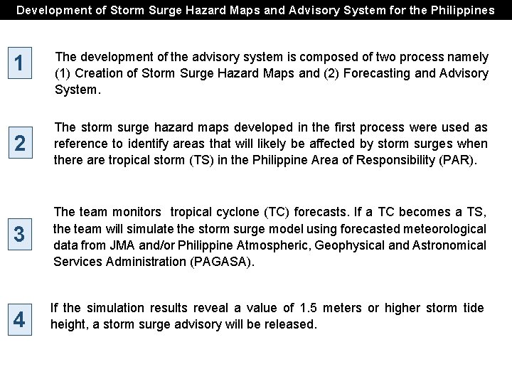 Development of Storm Surge Hazard Maps and Advisory System for the Philippines 1 The Development of Storm Surge Hazard Maps and Advisory System for the Philippines 1 The