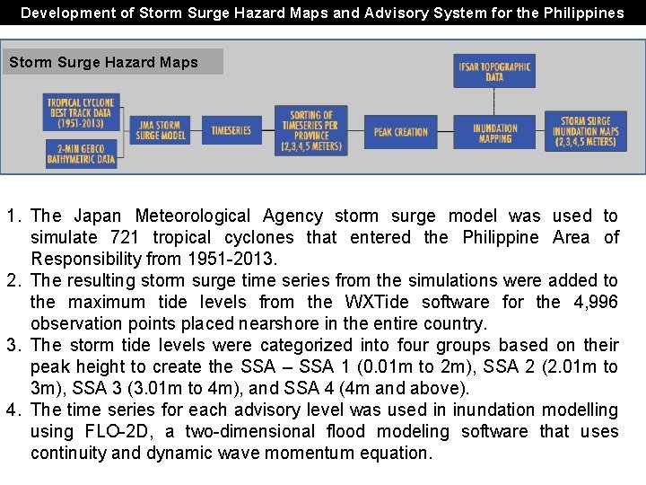 Development of Storm Surge Hazard Maps and Advisory System for the Philippines Storm Surge Development of Storm Surge Hazard Maps and Advisory System for the Philippines Storm Surge