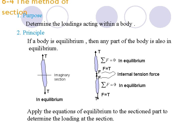 6 -4 The method of section 1. Purpose Determine the loadings acting within a