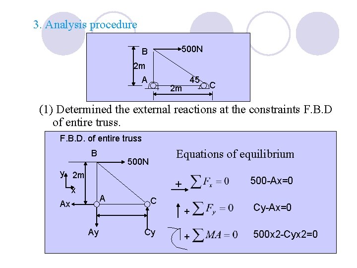 3. Analysis procedure 500 N B 2 m A 45 2 m C (1)