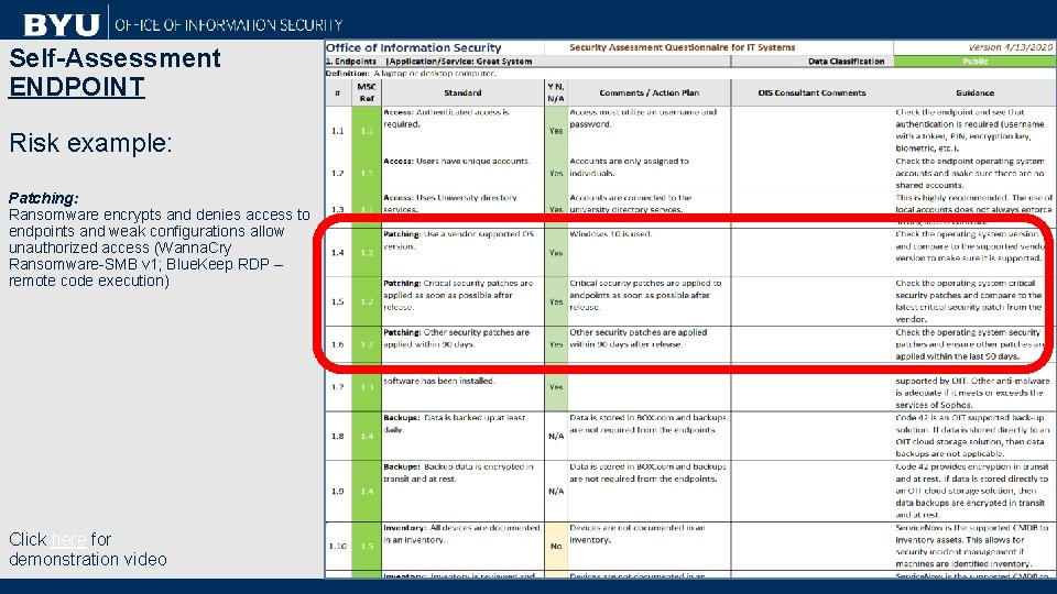 Self-Assessment ENDPOINT Risk example: Patching: Ransomware encrypts and denies access to endpoints and weak