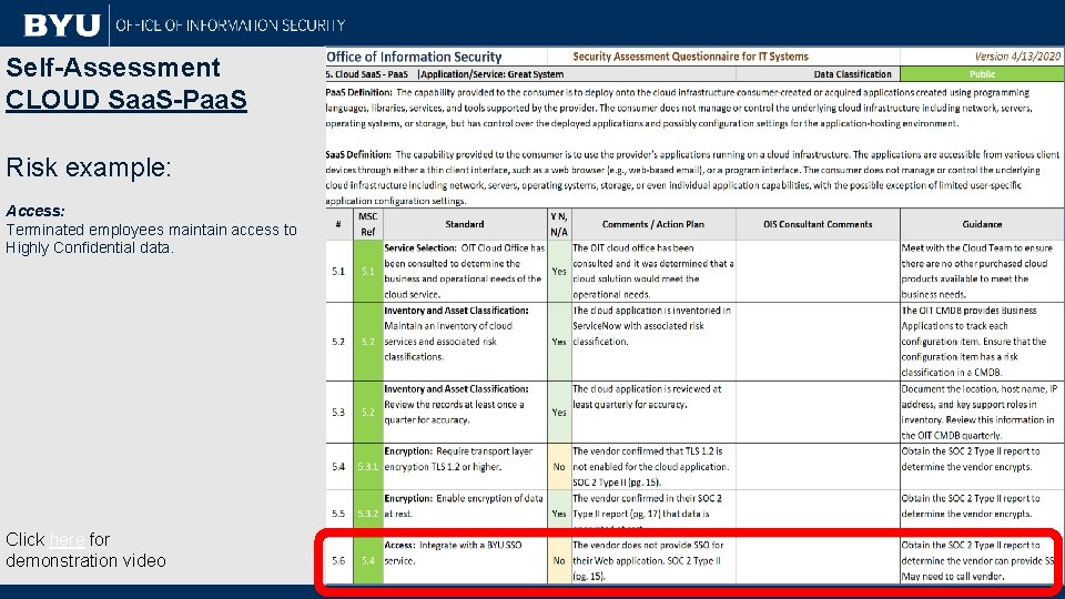 Self-Assessment CLOUD Saa. S-Paa. S Risk example: Access: Terminated employees maintain access to Highly