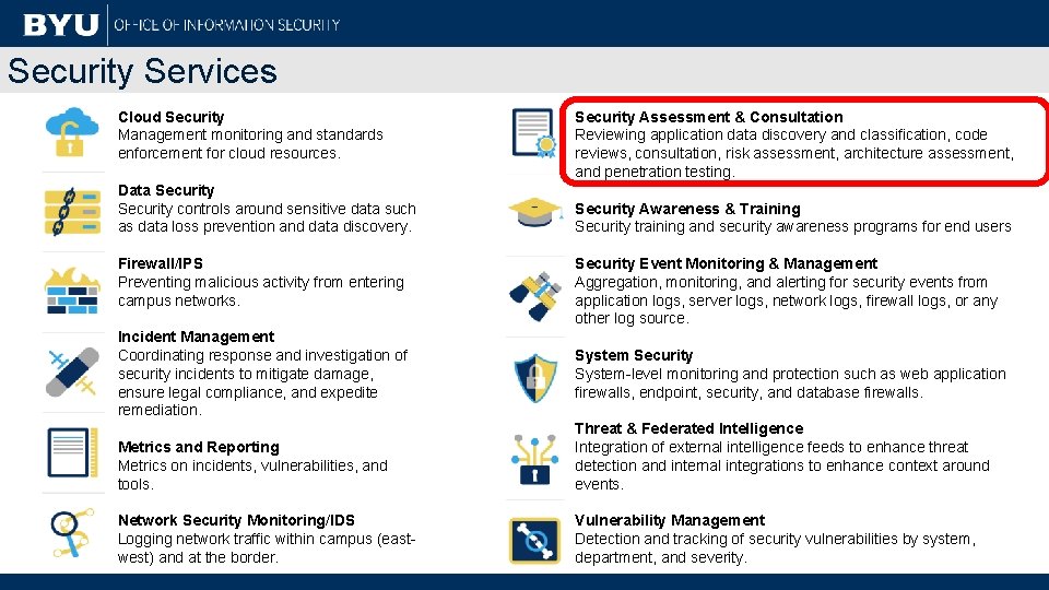 Security Services Cloud Security Management monitoring and standards enforcement for cloud resources. Data Security