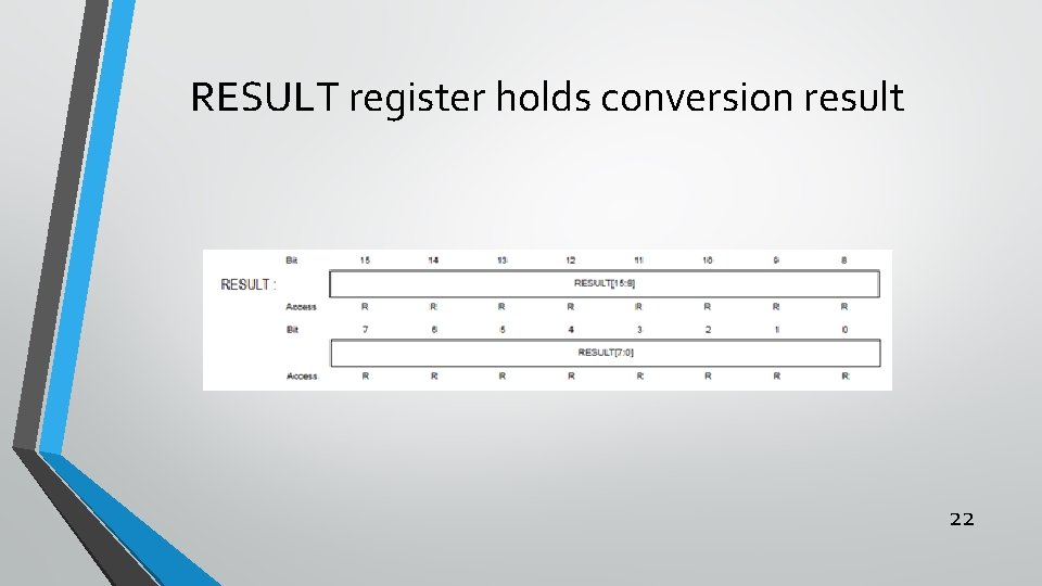 RESULT register holds conversion result 22 