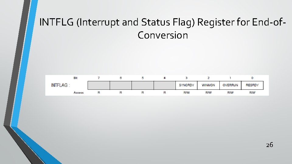 INTFLG (Interrupt and Status Flag) Register for End-of. Conversion 26 