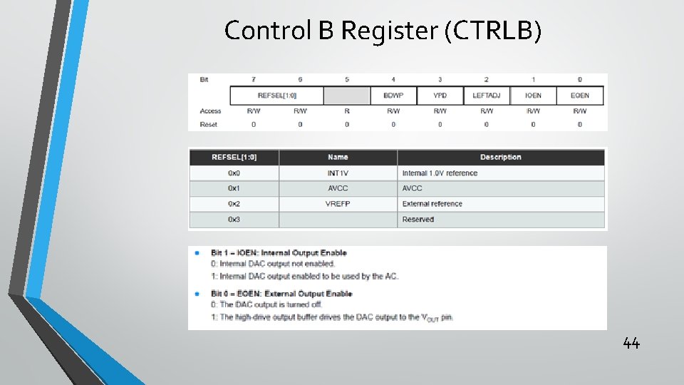 Control B Register (CTRLB) 44 