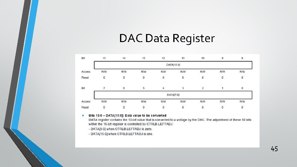 DAC Data Register 45 