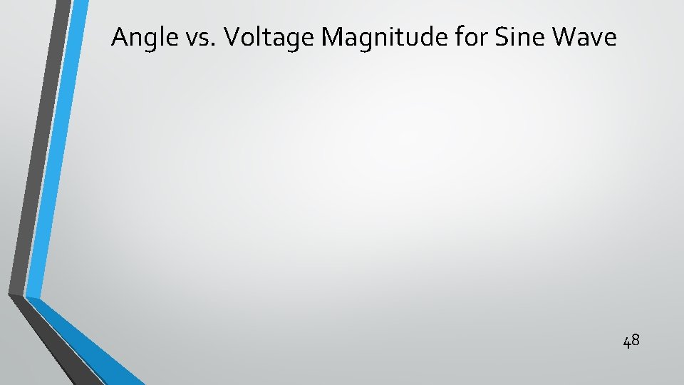 Angle vs. Voltage Magnitude for Sine Wave 48 