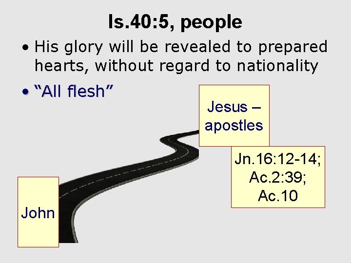 Is. 40: 5, people • His glory will be revealed to prepared hearts, without