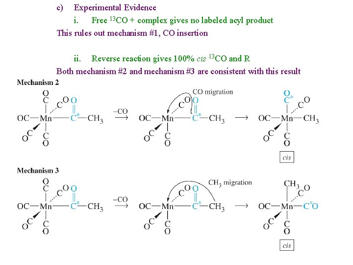 c) Experimental Evidence i. Free 13 CO + complex gives no labeled acyl product
