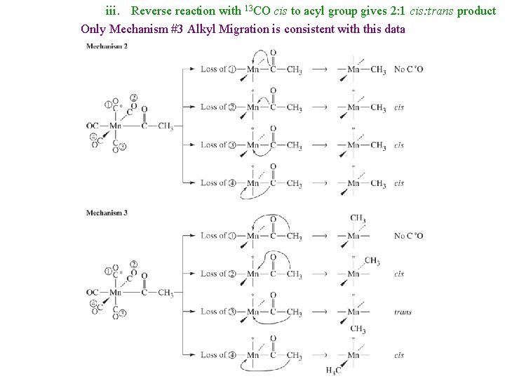 iii. Reverse reaction with 13 CO cis to acyl group gives 2: 1 cis: