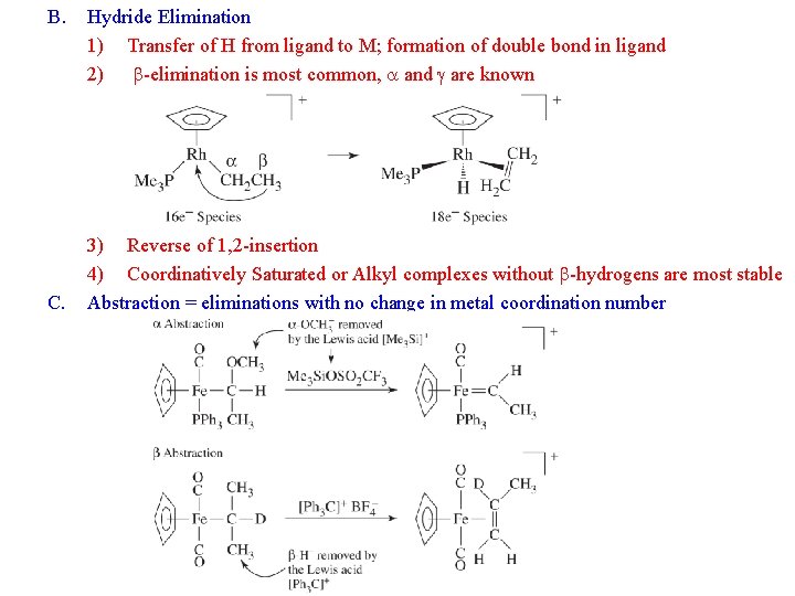 B. C. Hydride Elimination 1) Transfer of H from ligand to M; formation of