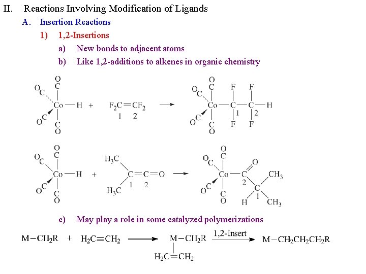 II. Reactions Involving Modification of Ligands A. Insertion Reactions 1) 1, 2 -Insertions a)