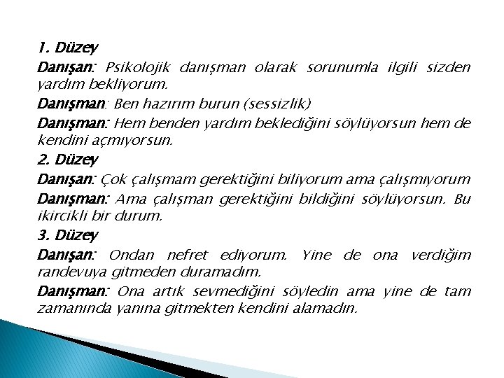 1. Düzey Danışan: Psikolojik danışman olarak sorunumla ilgili sizden yardım bekliyorum. Danışman: Ben hazırım