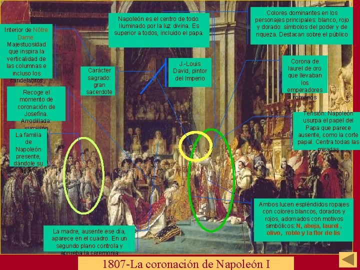 Napoleón es el centro de todo. Iluminado por la luz divina. Es superior a