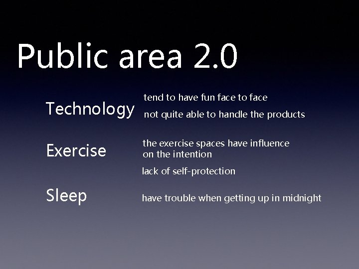Public area 2. 0 Technology Exercise tend to have fun face to face not