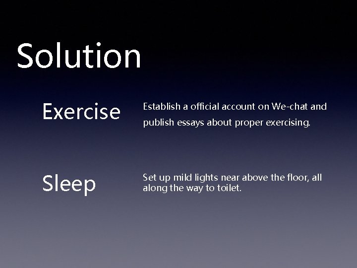 Solution Exercise Establish a official account on We-chat and Sleep Set up mild lights
