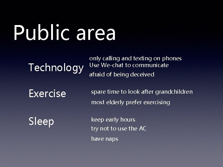 Public area Technology only calling and texting on phones Use We-chat to communicate afraid