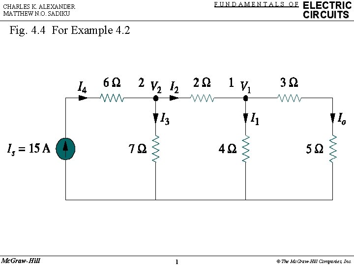 FUNDAMENTALS OF CHARLES K. ALEXANDER MATTHEW N. O. SADIKU ELECTRIC CIRCUITS Fig. 4. 4