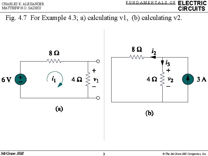 FUNDAMENTALS OF CHARLES K. ALEXANDER MATTHEW N. O. SADIKU ELECTRIC CIRCUITS Fig. 4. 7