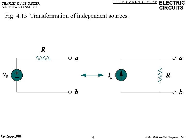 FUNDAMENTALS OF CHARLES K. ALEXANDER MATTHEW N. O. SADIKU ELECTRIC CIRCUITS Fig. 4. 15